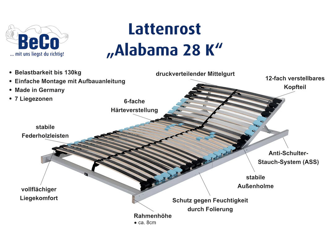 BECO 7-Zonen Lattenrost Alabama 28 aus Birke mit verstellbarem Kopfteil, B/T: 140 x 200 cm - Bild 2