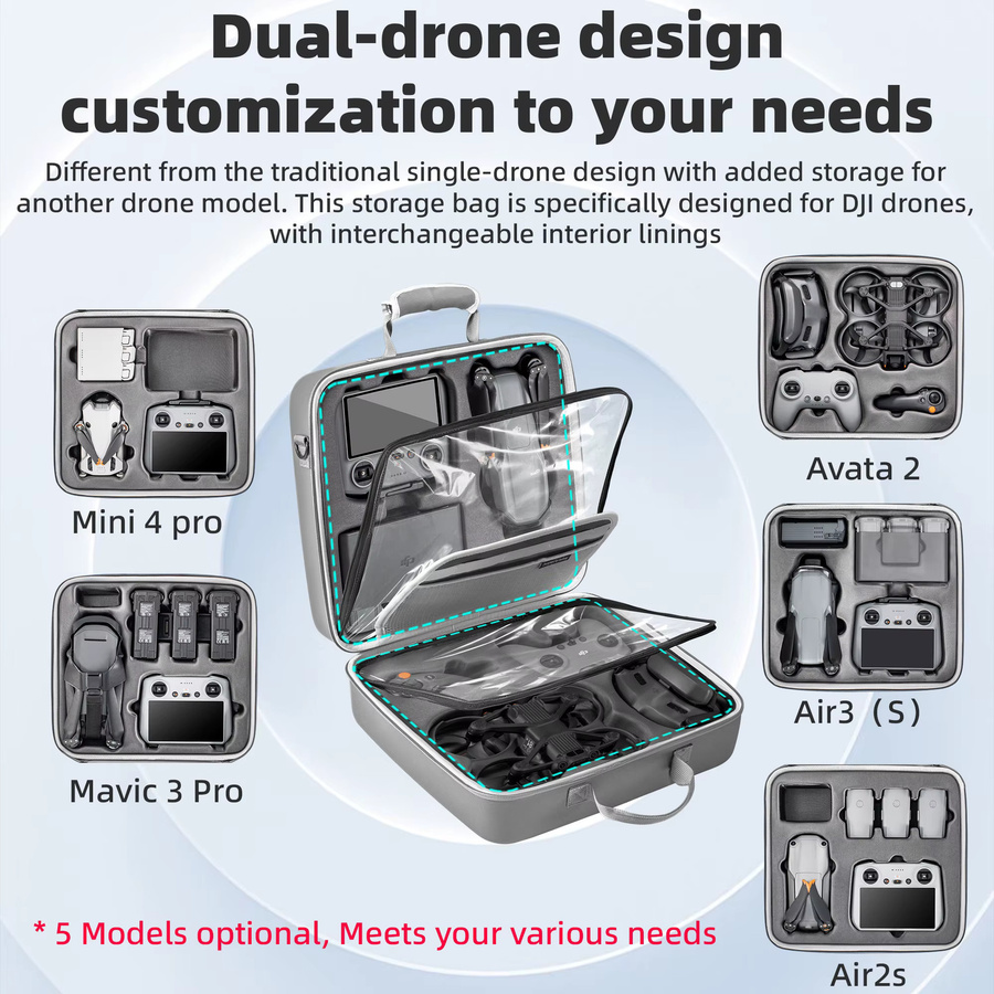 STARTRC Tragbare Transporttasche für DJI Avata 2, Mini 4 Pro und Air 3S, Stoßfeste Reise-Aufbewahrungstasche in Grau - Bild 2