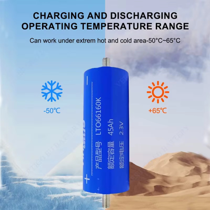 Yinlong 66160K Lithium-Titanat-Batterie LTO 2,3V 45Ah Klasse A Zelle für DIY Solar und Elektroboot - Bild 2