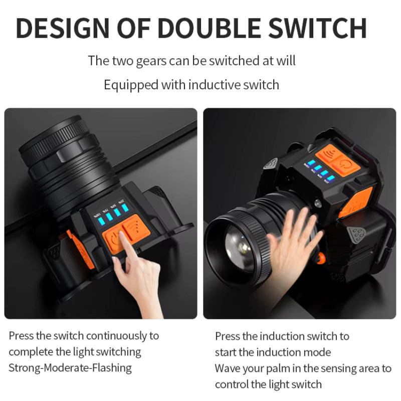 XIWANGFIRE LED-Scheinwerfer 20 W, wiederaufladbare Taschenlampe mit ZOOM-Sensor, wasserdicht, Schwarz - Bild 4