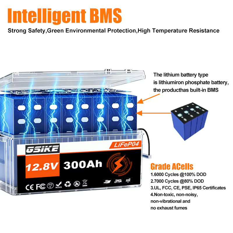 GSIKE LiFePO4 Batteriepack 12,8V 300Ah mit 200A BMS Lithium-Eisenphosphat in Schwarz für Solar, Wohnmobile und Off-Grid-Camping - Bild 4