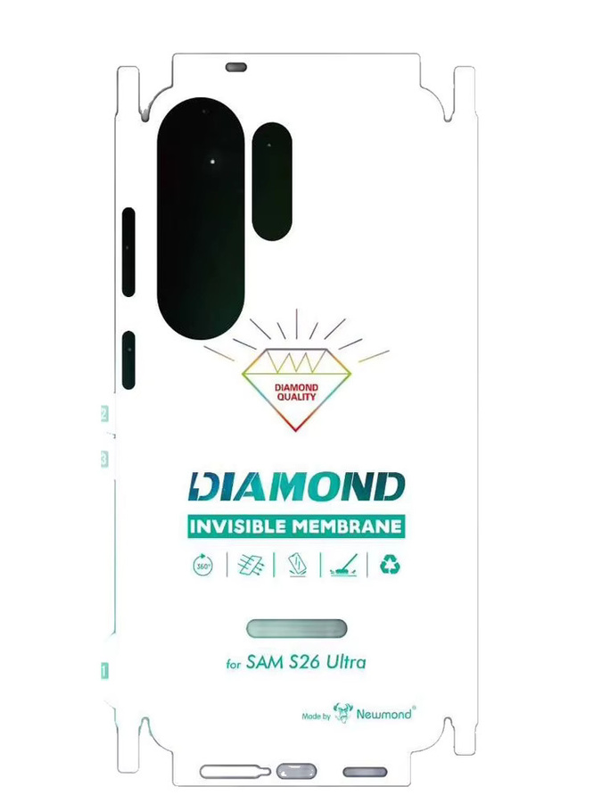 2er Set Hydrogel-Displayschutz für Samsung Galaxy S26 Ultra, S25 Ultra und S24 Ultra, transparente Vollabdeckung inklusive Seitenkanten und Rückseite - Bild 3