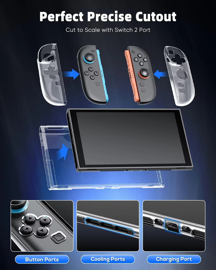 Transparente Schutzhülle für deine Nintendo Switch 2 Konsole und Joypads - Bild 3