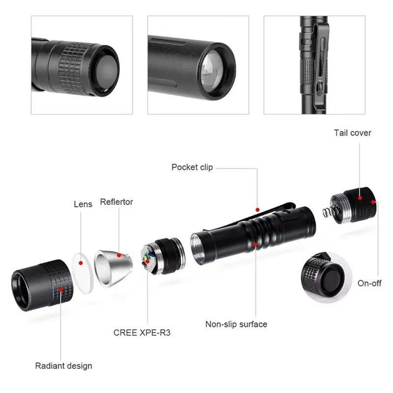 XIWANGFIRE Mini LED Taschenlampe Schwarz – Tragbare taktische Stiftleuchte für Camping, Angeln und Wandern - Bild 3
