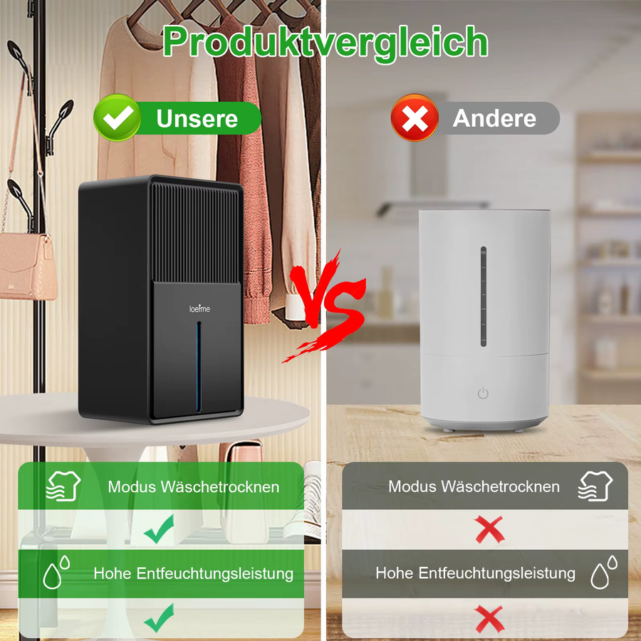 Loefme Luftentfeuchter Schwarz mit 3000 ml Kapazität, Schlafmodus und 24-Stunden-Timer - Bild 3