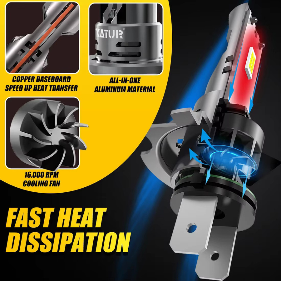 Katur H7 Turbo LED Canbus Scheinwerferlampe Set, 2 Stück, 20000LM, 100W, passend für BMW E60 F10 F30 E46, Mercedes Benz W204 W203 W211 W212, VW Audi A3 - Bild 4