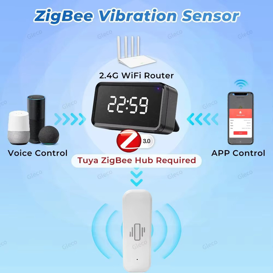 Tuya Zigbee Vibration Sensor Schock Detektor für dein Smart Home Sicherheitssystem in Weiß - Bild 2