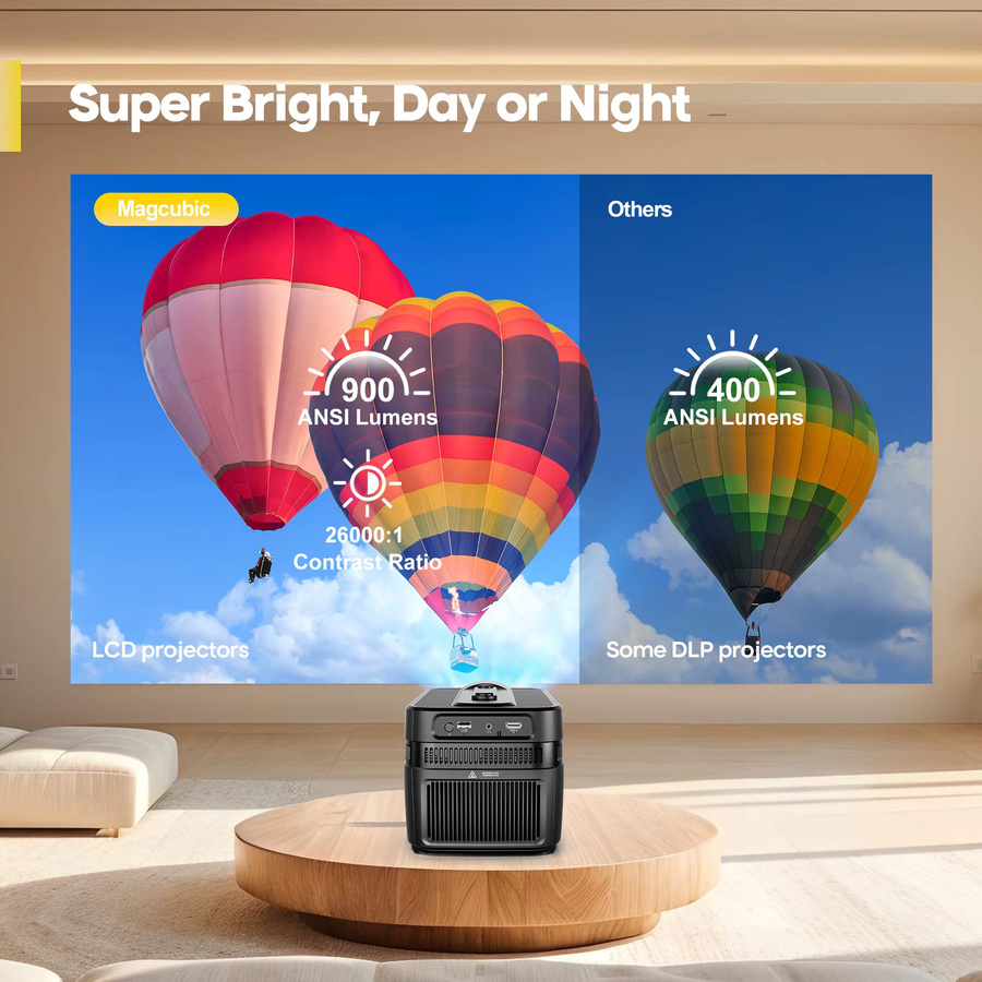 Magcubic HY450C Ultra Short Throw Projektor mit Autofokus, 1080P Full HD, 8K Unterstützung, 900 ANSI, WiFi6 und Bluetooth 5.4 in Schwarz - Bild 6