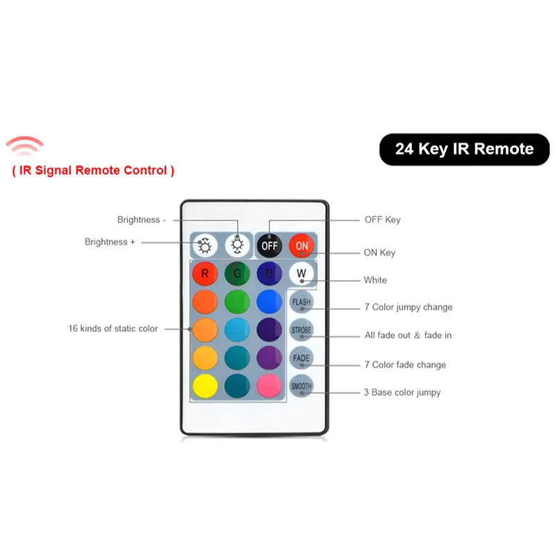 RGB LED-Streifen Controller Mini mit 24 Tasten, USB-Anschluss und IR-Fernbedienung, dimmbar, Multicolour, ideal für 5050 und 2835 LED-Streifen sowie TV-Hintergrundbeleuchtung - Bild 2