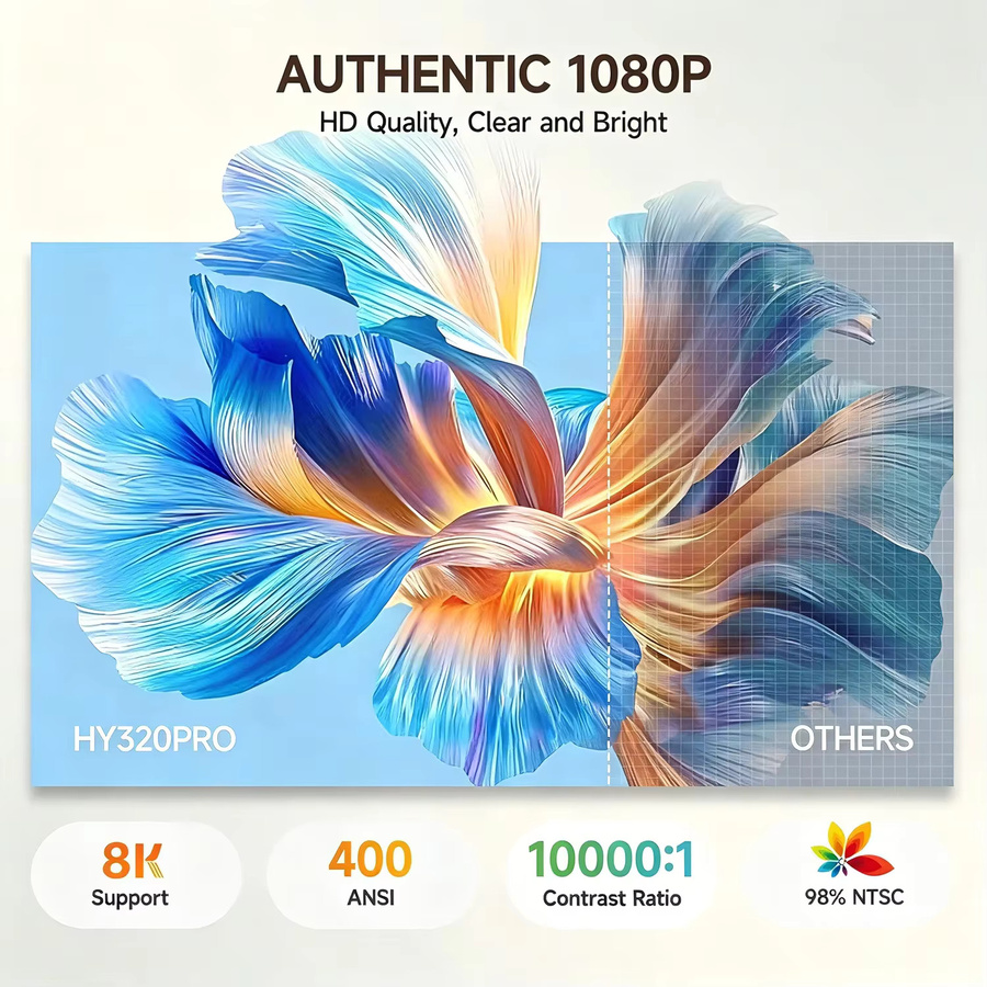 Magcubic HY320Pro Beamer in Weiß mit Native 1080P Full HD, Android 14 und Autofokus für dein tragbares Heimkino - Bild 2