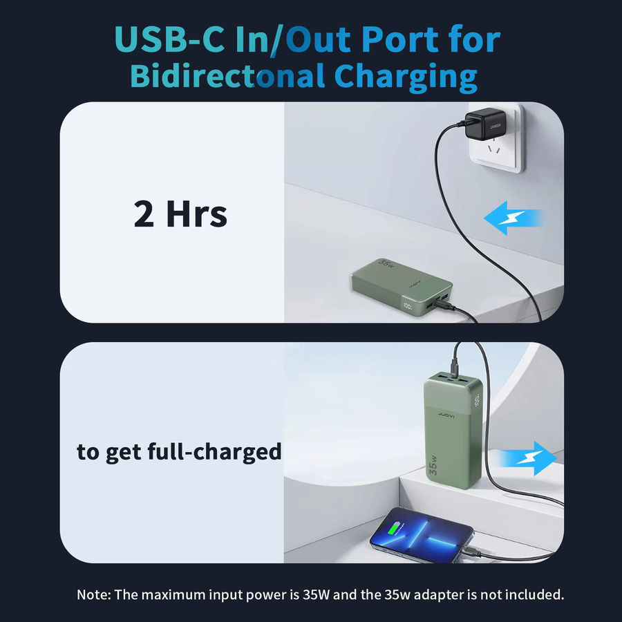 JUOVI Powerbank 20000mAh mit 35W Schnellladefunktion PD3.0 QC4.0 und LED-Anzeige, Tragbares Ladegerät für dein iPhone, Farben: Schwarz oder Grün - Bild 3
