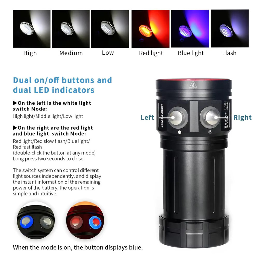 LetonPower Unterwasser-LED-Fotografie-Leuchte mit 27 LEDs, 22800 Lumen, wasserdicht bis 100 m, Schwarz - Bild 2