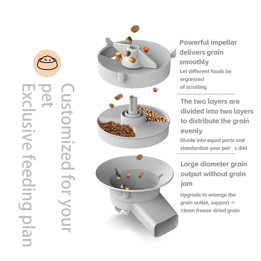 ZYfeeder Smart WiFi APP Kamera Automatischer Pet Feeder in Weiß mit Video Funktion für Katzen und Hunde, 5 l Füllmenge - Bild 3
