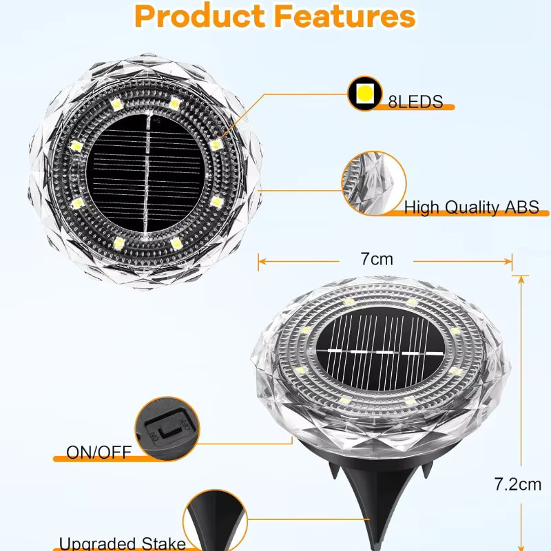Leclstar Solar-Rasenleuchten für den Außenbereich mit 8 LEDs, wasserdichte Solar-Untergrundlampe in Warmweiß für Garten und Wege - Bild 5