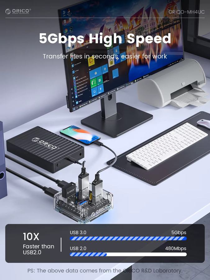 ORICO USB-C-Hub Transparente 4-Port-Erweiterung mit USB 3.2 Hochgeschwindigkeitsübertragung und OTG-Adapter - Bild 2