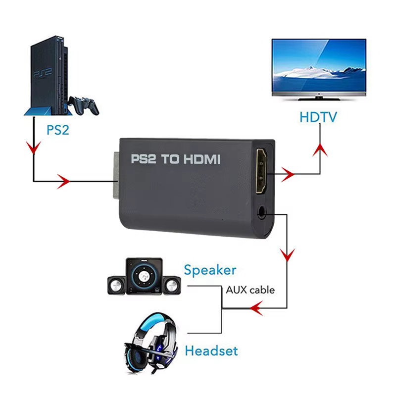 Kebidumei PS2 zu HDMI Konverter-Adapter in Schwarz mit 3,5-mm-Audiokabel für Retro-Gaming, unterstützt 480i, 480p und 576i Anzeigemodi - Bild 3