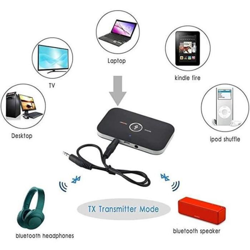 Ozvavzk 2 in 1 Bluetooth Sender und Empfänger mit 3,5 mm Jack, Schwarz - Bild 4