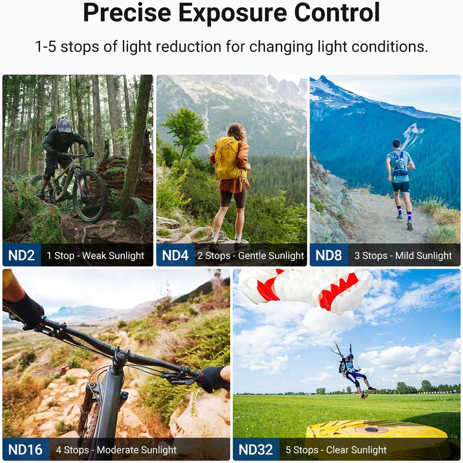 NEEWER Variabler ND2-32 Filter für Insta360 Ace Pro und Insta360 Ace Pro 2 Action-Kamera, Schwarz - Bild 4