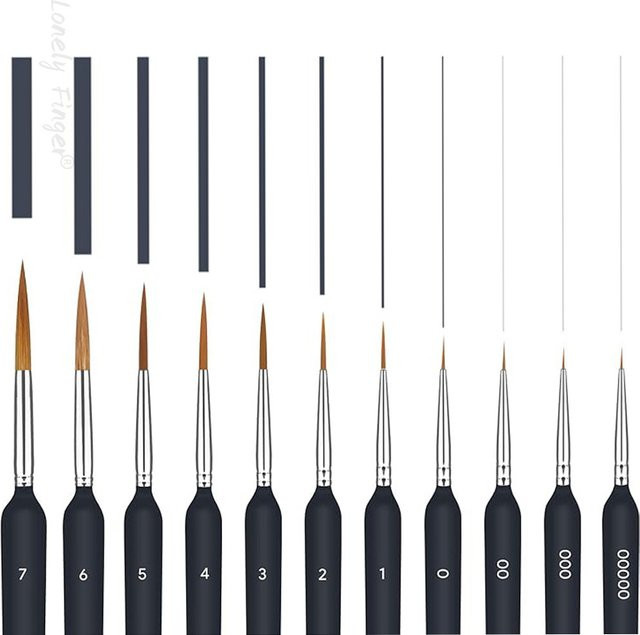 22-teiliges schwarzes Detailpinsel-Set mit feiner Spitze für Modellbau und Miniaturmalerei mit Acryl oder Öl - Bild 1