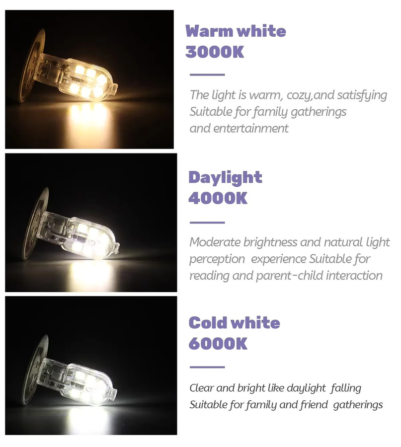 20er Set G4 COB LED Leuchtmittel 12V AC/DC mit 3W Leistung in Weiß, erhältlich in 3000K, 4000K oder 6000K als Halogen-Ersatz für Kronleuchter und moderne Beleuchtung - Bild 3