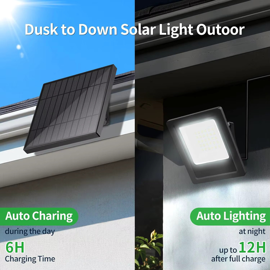 Intelamp 2er-Pack Outdoor-Solarleuchten mit 4400mAh, Wasserdichte Solar-Flutlichter in Schwarz für Garten, Terrasse und Hof - Bild 2