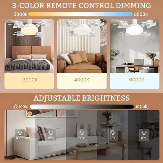 HonorBond 2-in-1 Hängeventilator mit LED-Laterne in Weiß, dimmbar mit Fernbedienung und 3 Farbmodi - Bild 2