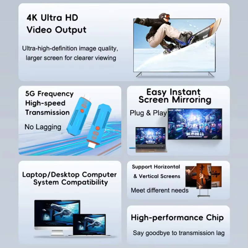 VIKEFON HDMI Wireless Video und Audio Transmitter Empfänger Extender 4K UHD Media Streamer Dongle in Blau mit 50m Reichweite - Bild 4