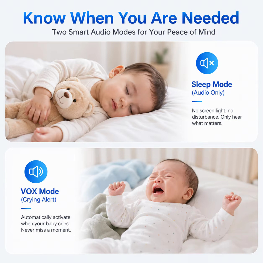 MvpSecam Babyphone mit 7,0-Zoll-Bildschirm, PTZ-Zoom-Kamera, Temperaturanzeige und 5000 mAh Akku, Weiß - Bild 2