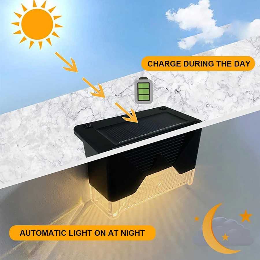 SHIJIN Light 16er Set Solar-LED-Außenleuchten in Schwarz mit buntem RGB-Licht, wasserdichte Solar-Treppenleuchten für Garten und Weg - Bild 8