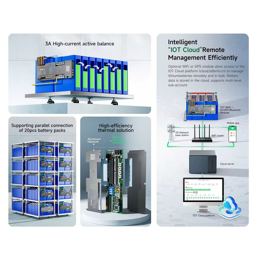 TDT Smart BMS Aktiver Balancer mit WIFI für LiFePO4 Lithium-Batterien 7S bis 16S 24V/48V - Bild 4