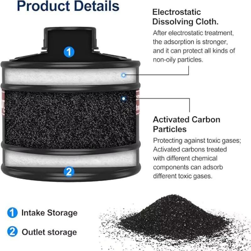 HFYSF R40 Atemschutzfilter für Gasmasken mit 40mm Schnittstelle in Schwarz und Multicolor - Bild 3