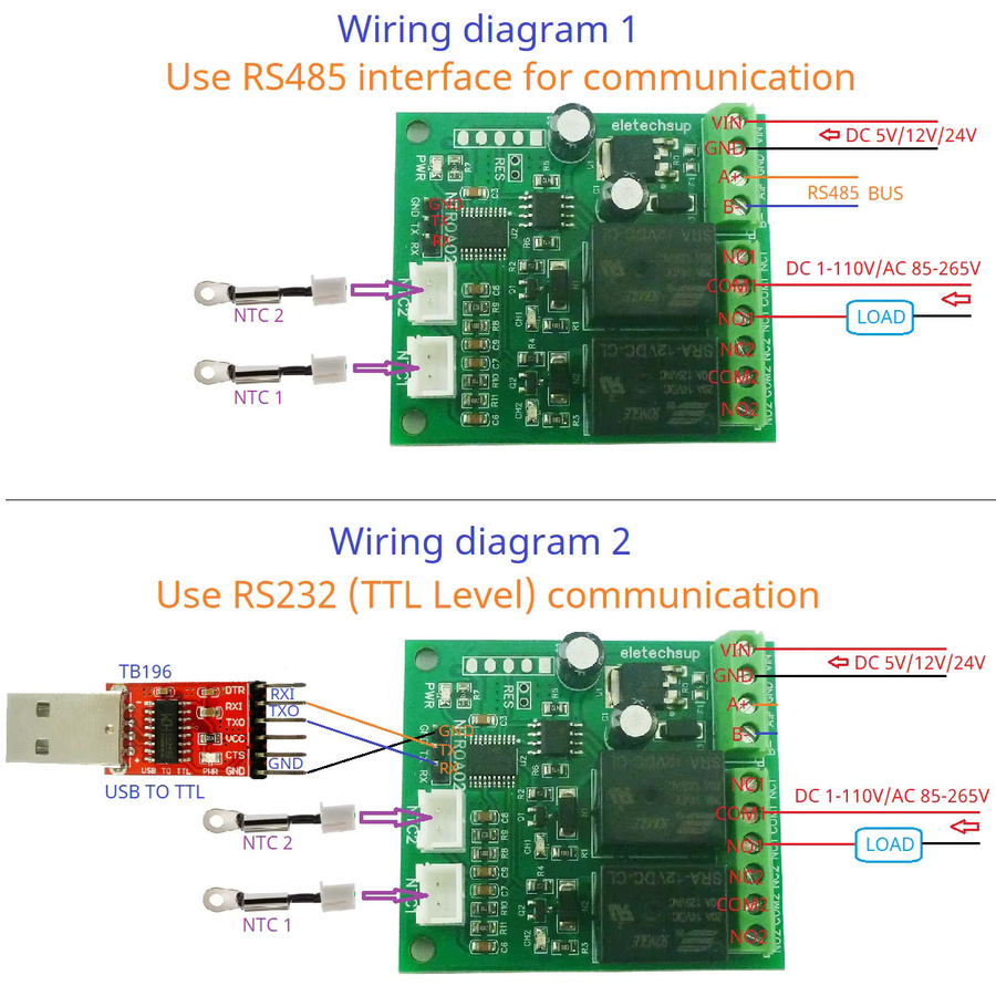 eletechsup NTROA02 Remote IO Modul mit 2 AI, 2 DO, NTC Relais, RS485 RS232 TTL Modbus RTU Analog Digital Eingang und Relais Ausgang in Grün - Bild 3