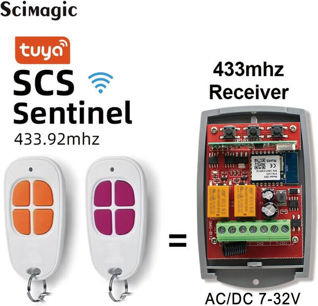 SCS Sentinel Tuya WiFi Smart Life Garagentor-Empfänger Universal mit 433MHz Fernbedienung 2CH - Bild 1