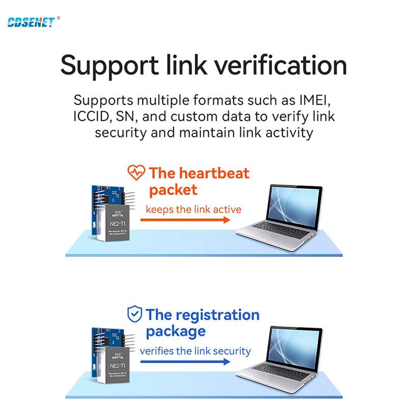 CDSENET Serielle TTL zu Ethernet RJ45 Modul NE2-T1/NE2-T1B Blau für Modbus TCP zu RTU IoT MQTT Kommunikation - Bild 2