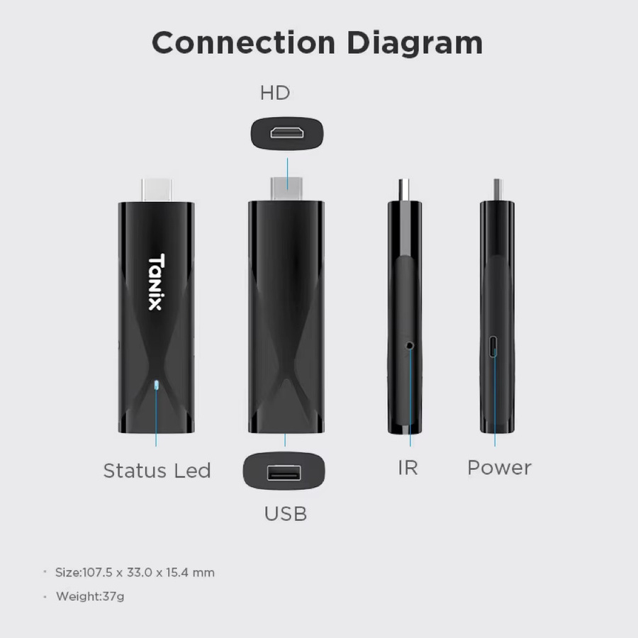 TANIX TX8 Smart TV Box Android 10 Mini TV Stick mit Allwinner H313, 2GB RAM, 16GB Speicher, 4K UHD und 2,4G WLAN in Schwarz - Bild 4