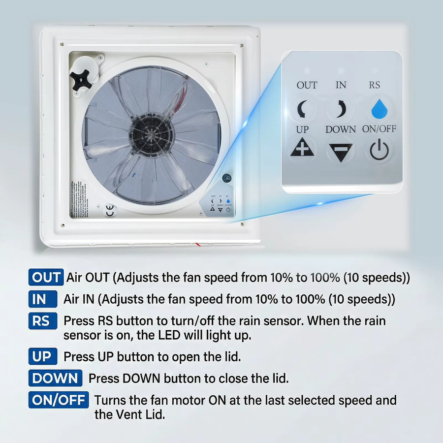Podofo RV-Dachventilator mit intelligentem Regensensor und LCD-Fernbedienung in Weiß für Wohnmobile und Reiseanhänger - Bild 2