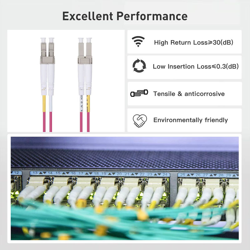 ZoeRax OM4 LC auf LC UPC Glasfaserkabel Multimode Duplex MMF 50/125 μm 10/40/100 GB LSZH - Bild 3