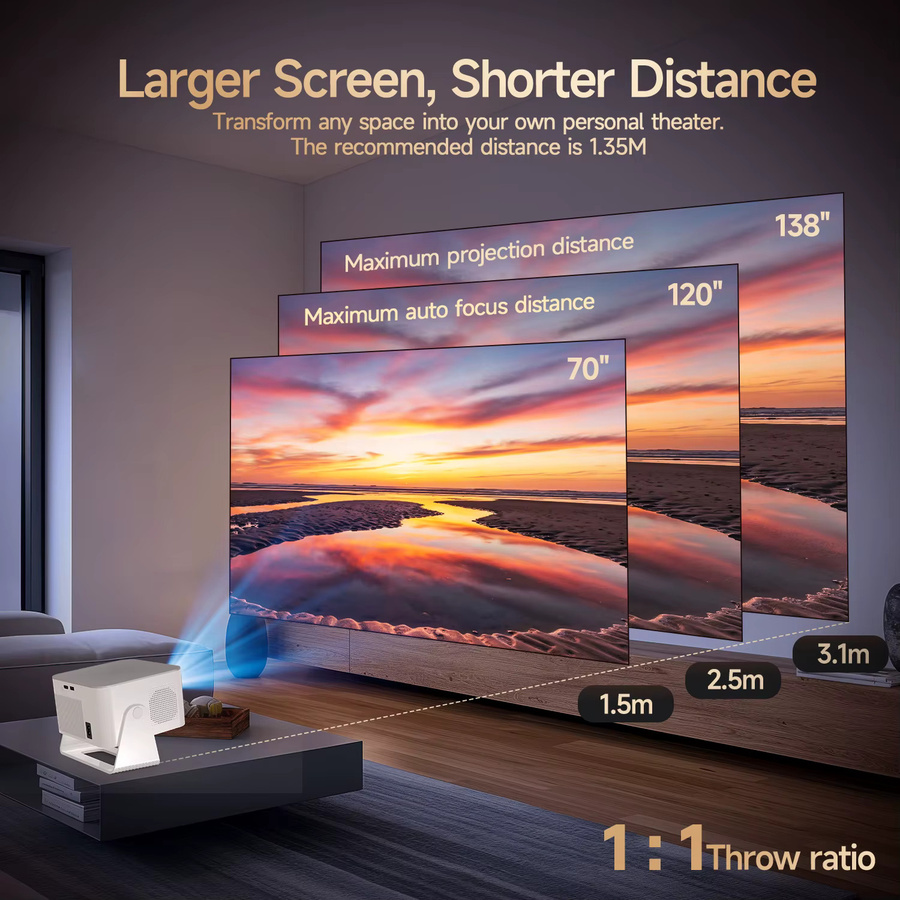 Magcubic HY350Max Beamer mit Autofokus, Android 14, 4K Unterstützung, Native 1080P Full HD, 900 ANSI Lumen, Wifi 6 und Bluetooth 5.4, Weiß - Bild 3