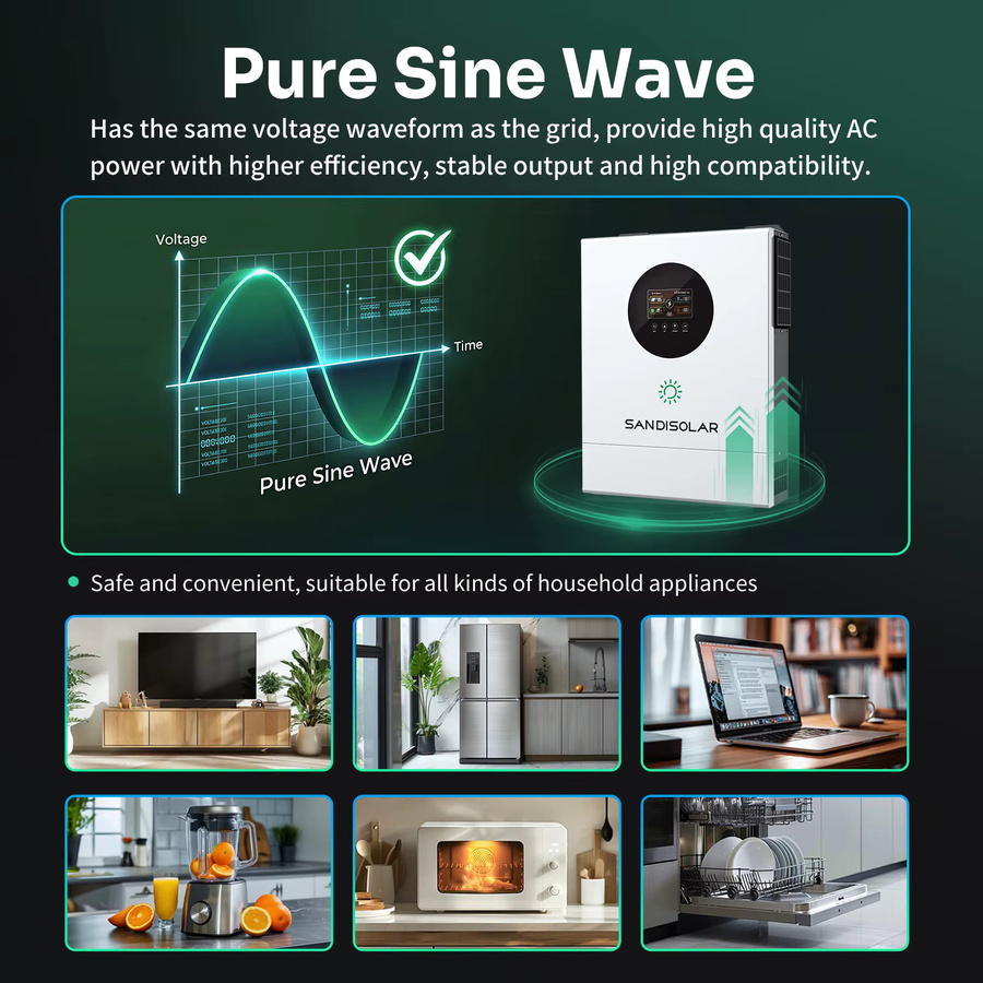 SANDISOLAR Solar-Hybrid-Wechselrichter 11kW 48V mit Dual MPPT und 160A Ladestrom, Reine Sinuswelle, Farbe: Weiß - Bild 3
