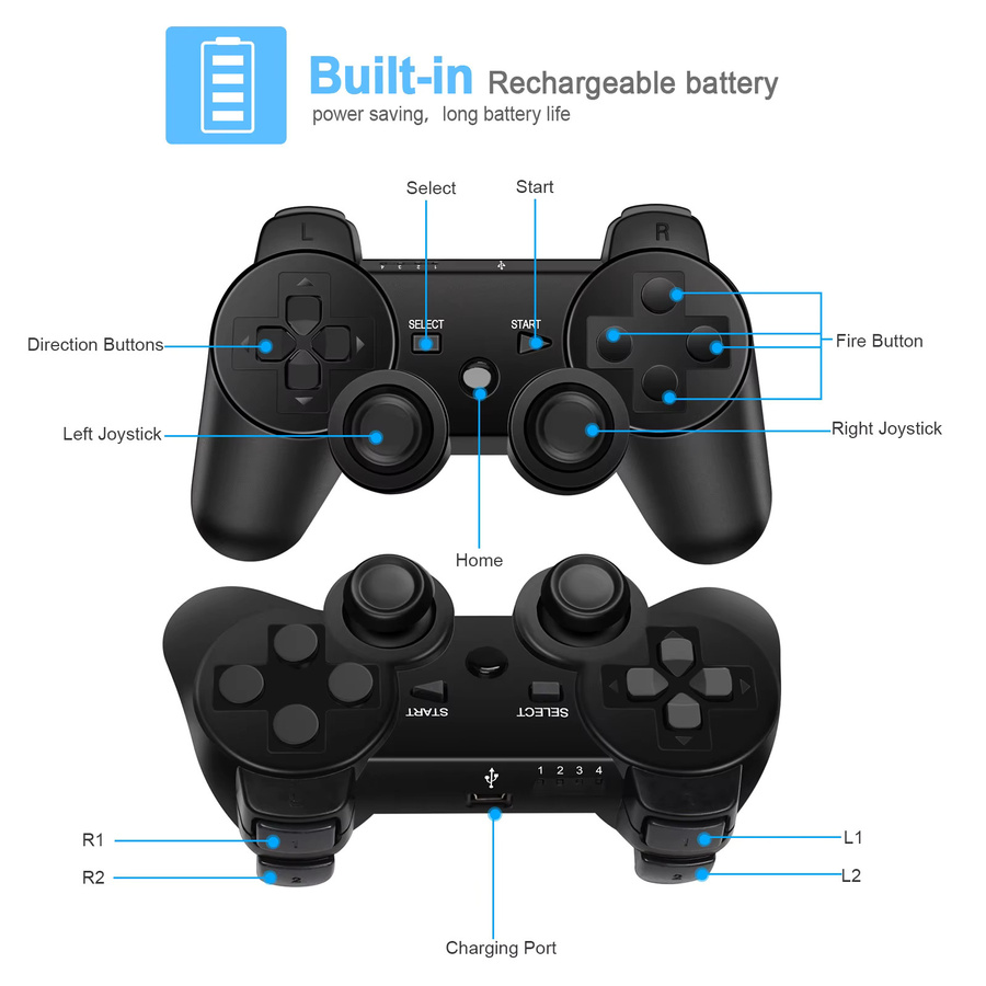 Bonacell Controller für Playstation 3, PC, Android und Smart TVs mit 6-Achsen Dual-Vibration und 360 Grad Joystick in Schwarz und Blau - Bild 6