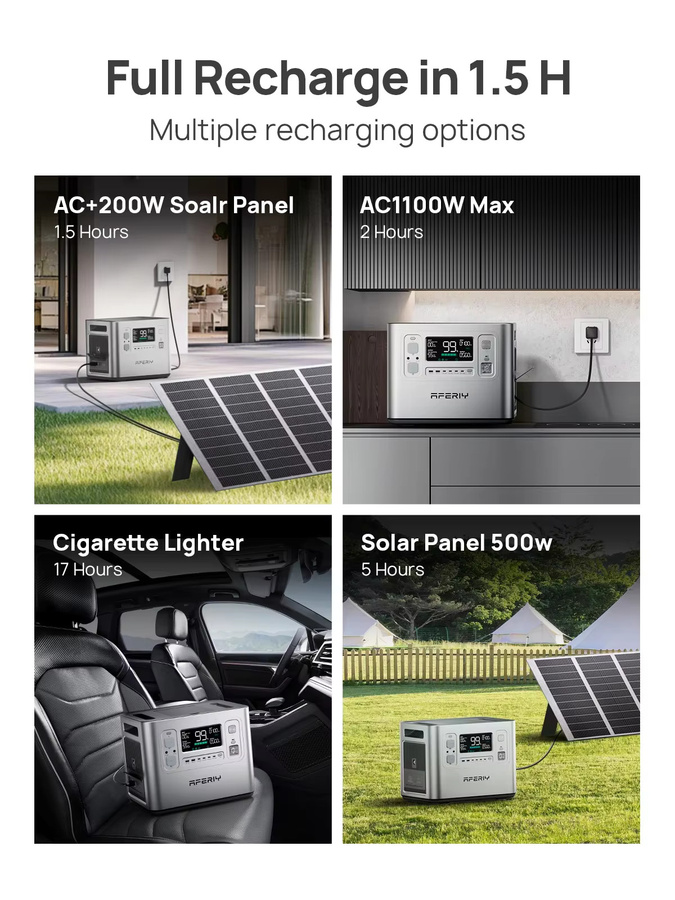 AFERIY AF-P210 Tragbare Powerstation 2400W Solargenerator mit 2048Wh LiFePO4-Akku in Grau für Zuhause und Outdoor-Camping - Bild 2
