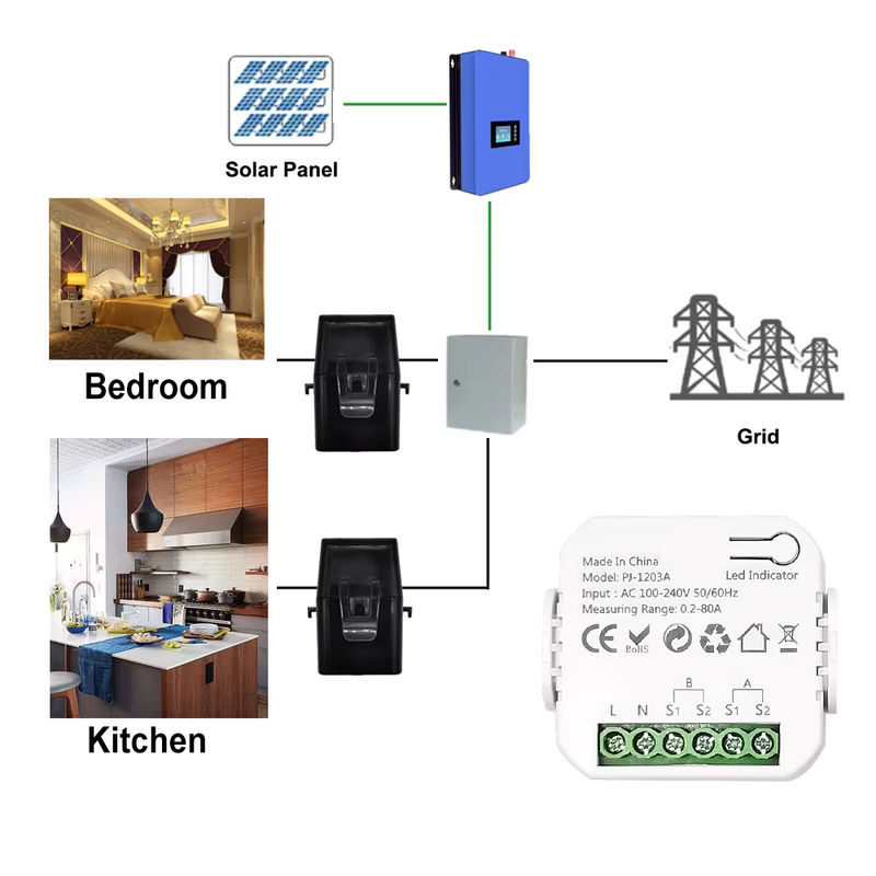 Smart Life MatSee Plus ZigBee Energiemonitor in Weiß mit 1 oder 2 Kanälen und bidirektionalem Stromsensor zur Leistungsüberwachung via App (AC100-240V, Gateway erforderlich) - Bild 3