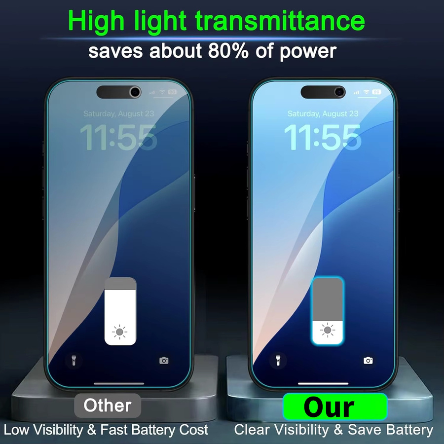SFHOMIE 2er Pack Anti-Spionage Displayschutzfolie aus gehärtetem Glas für iPhone 11 bis iPhone 17 Pro Max und weitere Modelle - Bild 5