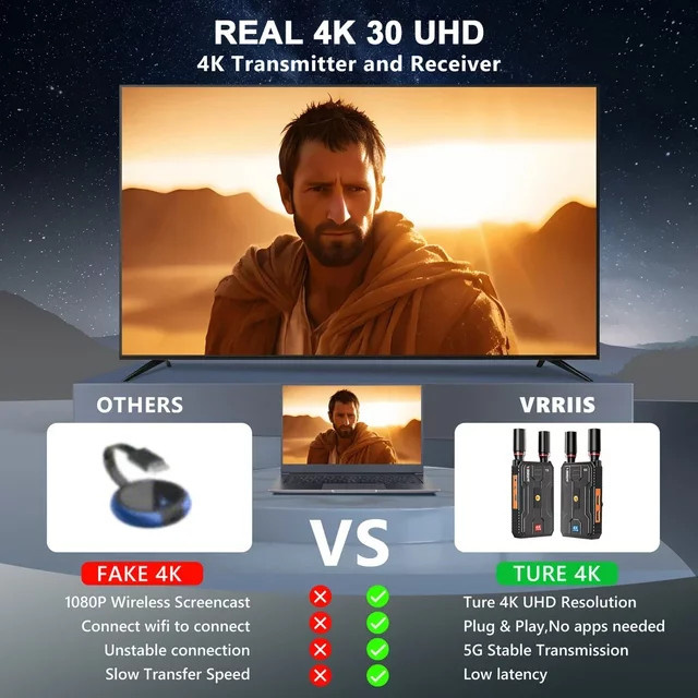VRRIIS 4K UHD Kabelloser HDMI-Extender Audio-Video-Sender und -Empfänger in Schwarz für Live-Übertragungen bis 400m - Bild 1