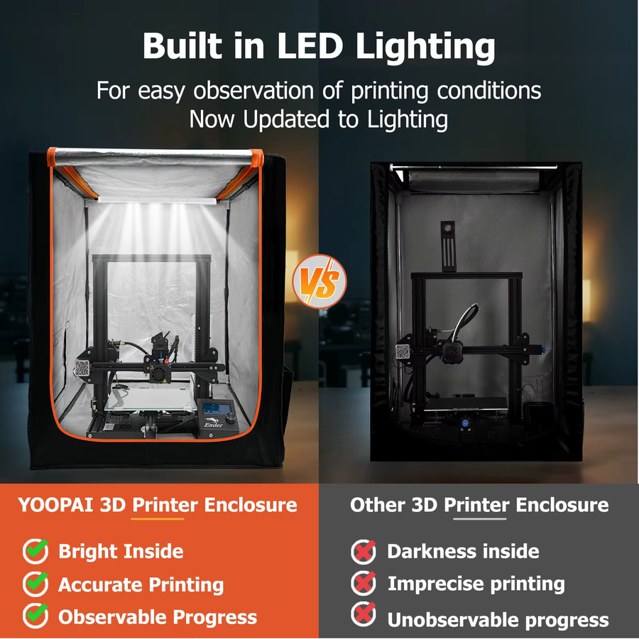 YOOPAI 3D-Drucker-Gehäuse mit LED-Beleuchtung für Creality Ender Serie, feuerfest und staubdicht, Farbe: Schwarz - Bild 2