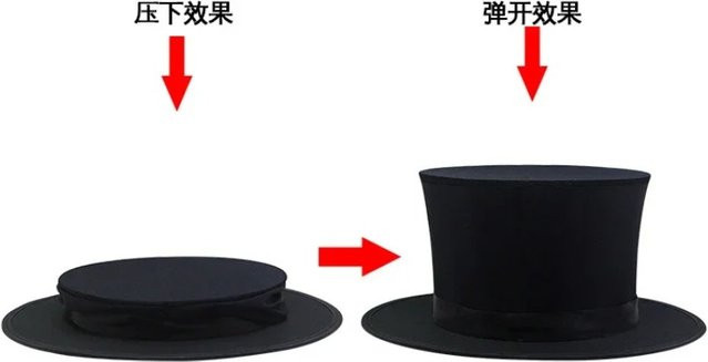 Magic.Factory Zylinder-Zaubertricks-Gimmick-Set, Frühlingsstil, Bühnen-Requisiten - Bild 1