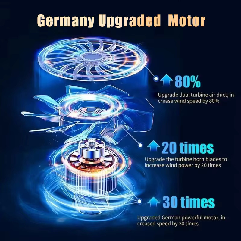 CENRR Mini-Autostaubsauger, tragbarer kabelloser Handstaubsauger in Schwarz mit starker Saugkraft für die Reinigung von Fahrzeugen und Haushaltsgeräten - Bild 4