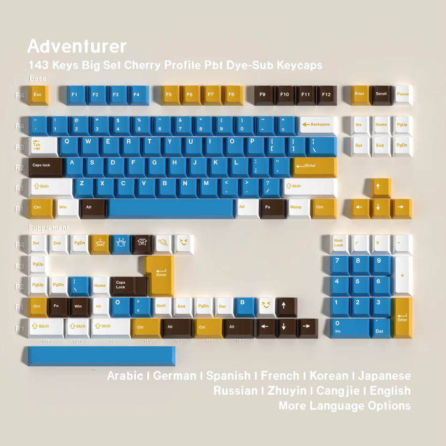 Jaycomia GMK Clone Explorer Tastenkappen Set mit 143 Tasten in Multicolour für mechanische Tastaturen (Dye-Sub, ABTN-2 Layout) - Bild 4