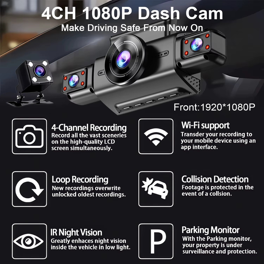 OMGO 4-Kanal 360-Grad Dashcam mit Wi-Fi, FHD 1080P Auto-DVR und Rückfahrkamera, Schwarz - Bild 2