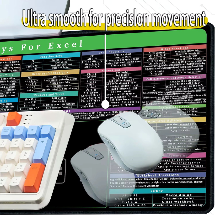 YSAGi Excel Cheat Sheet Schreibtischunterlage mit Tastaturbereich, rutschfest und wasserdicht, Breite: 60,0 cm - Bild 5